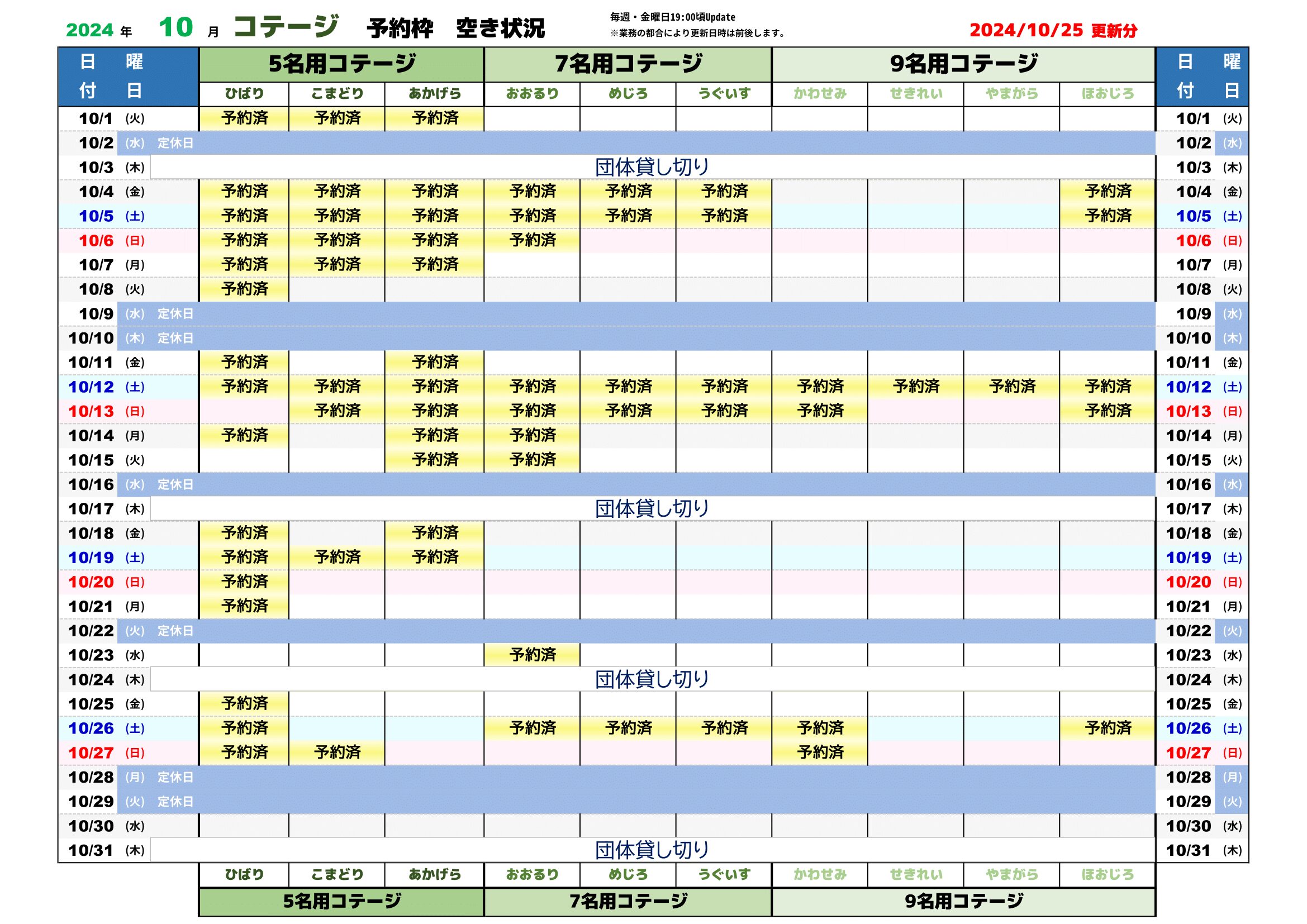 reservation list