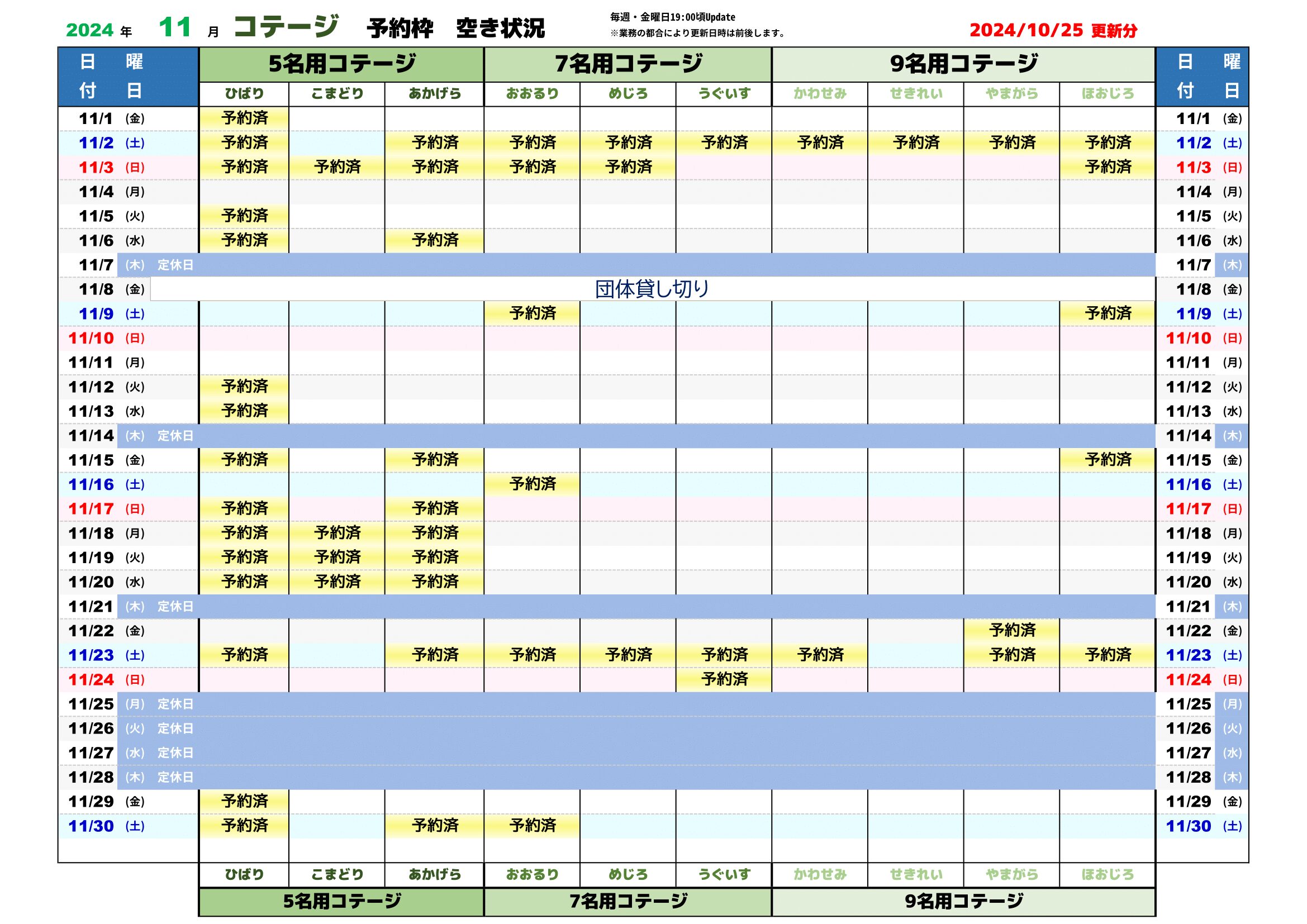 reservation list