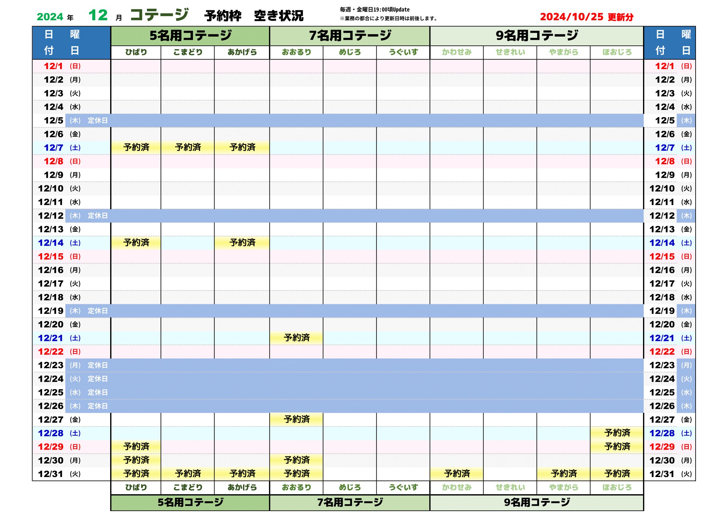 reservation list