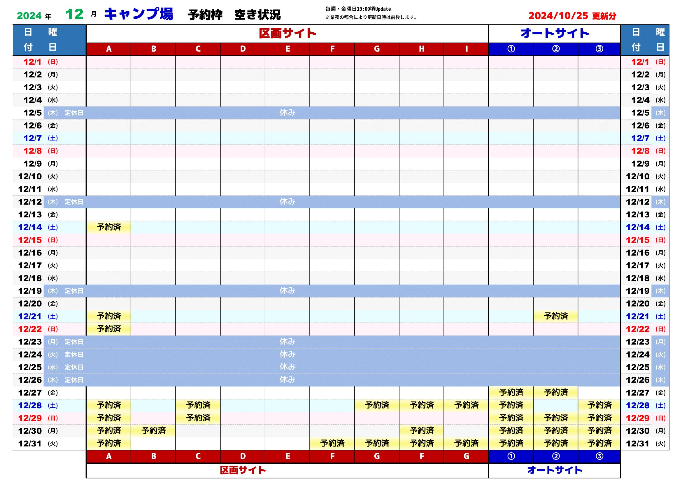 reservation list