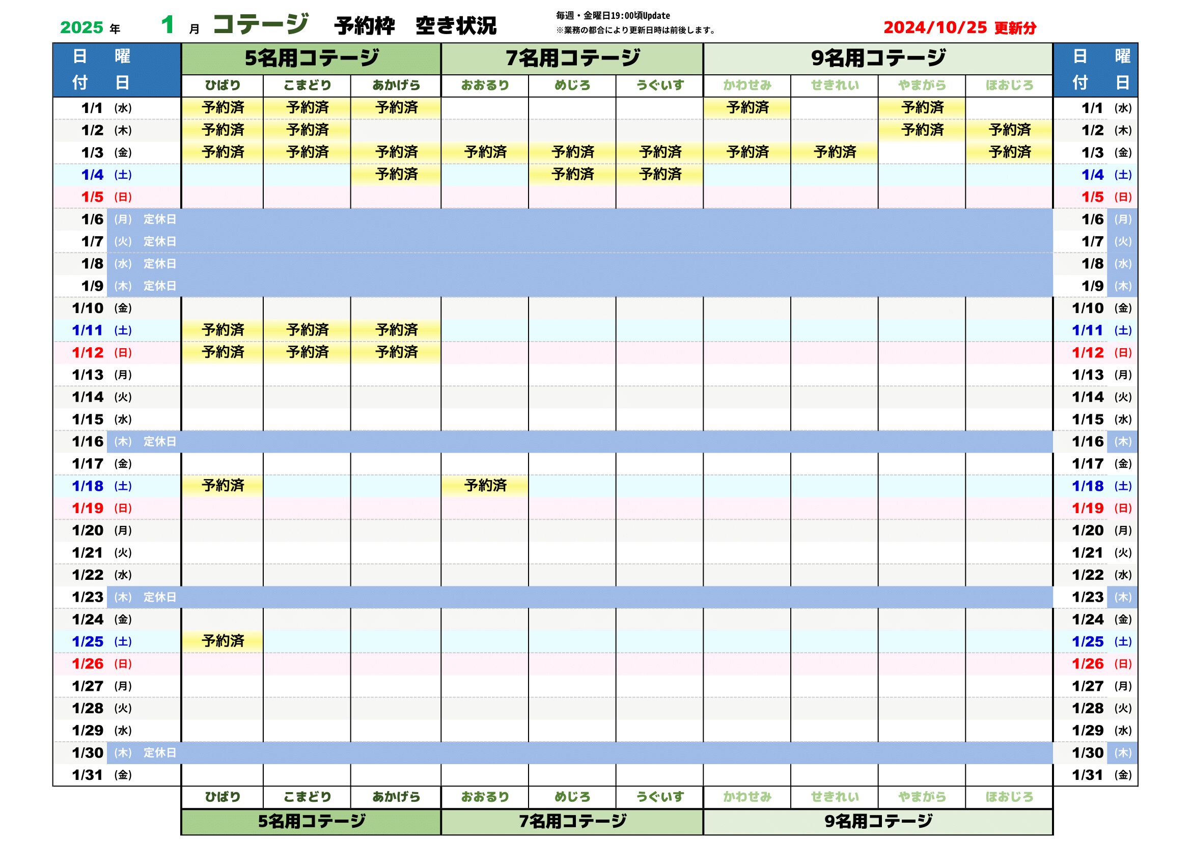 reservation list