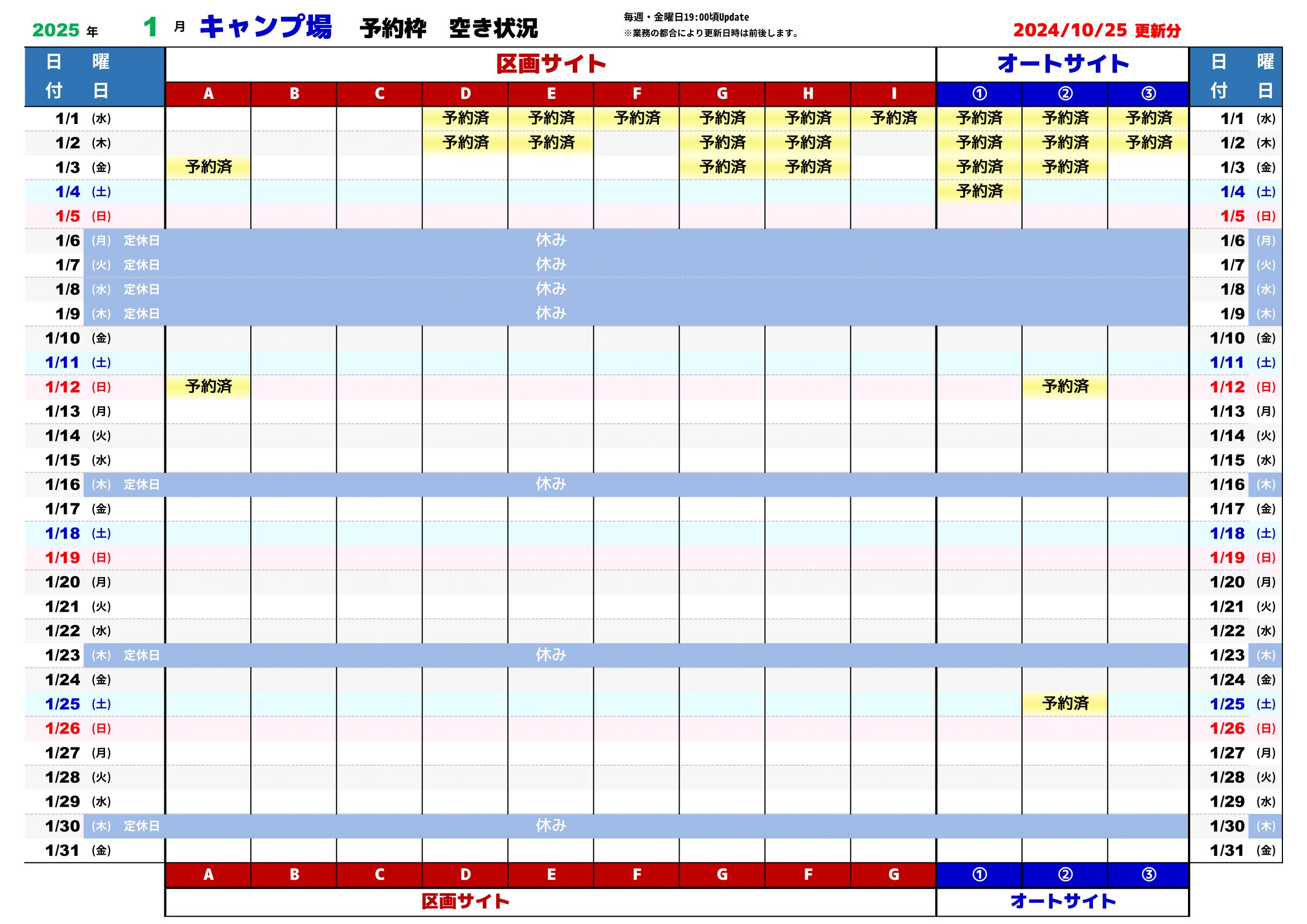 reservation list