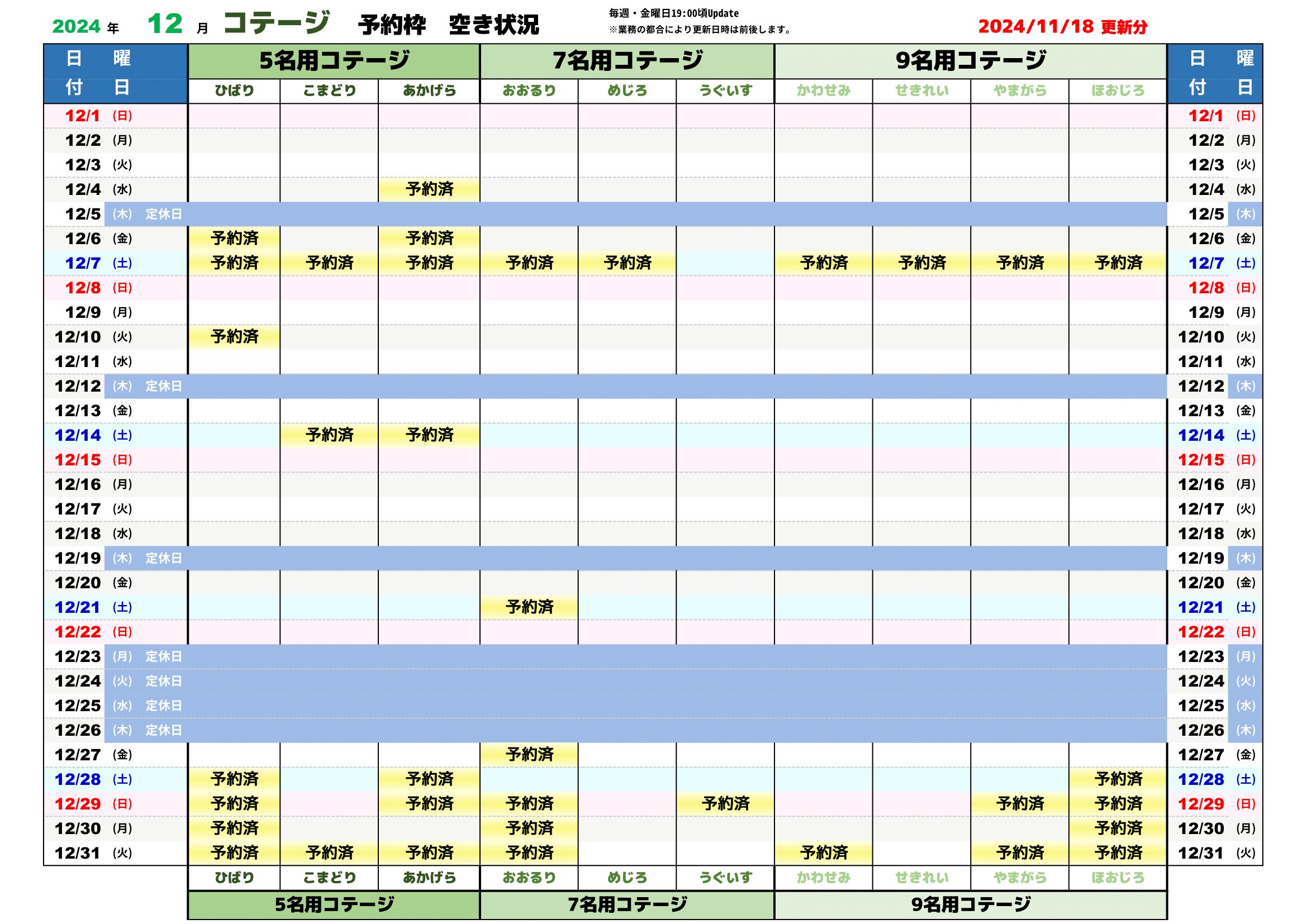 予約状況