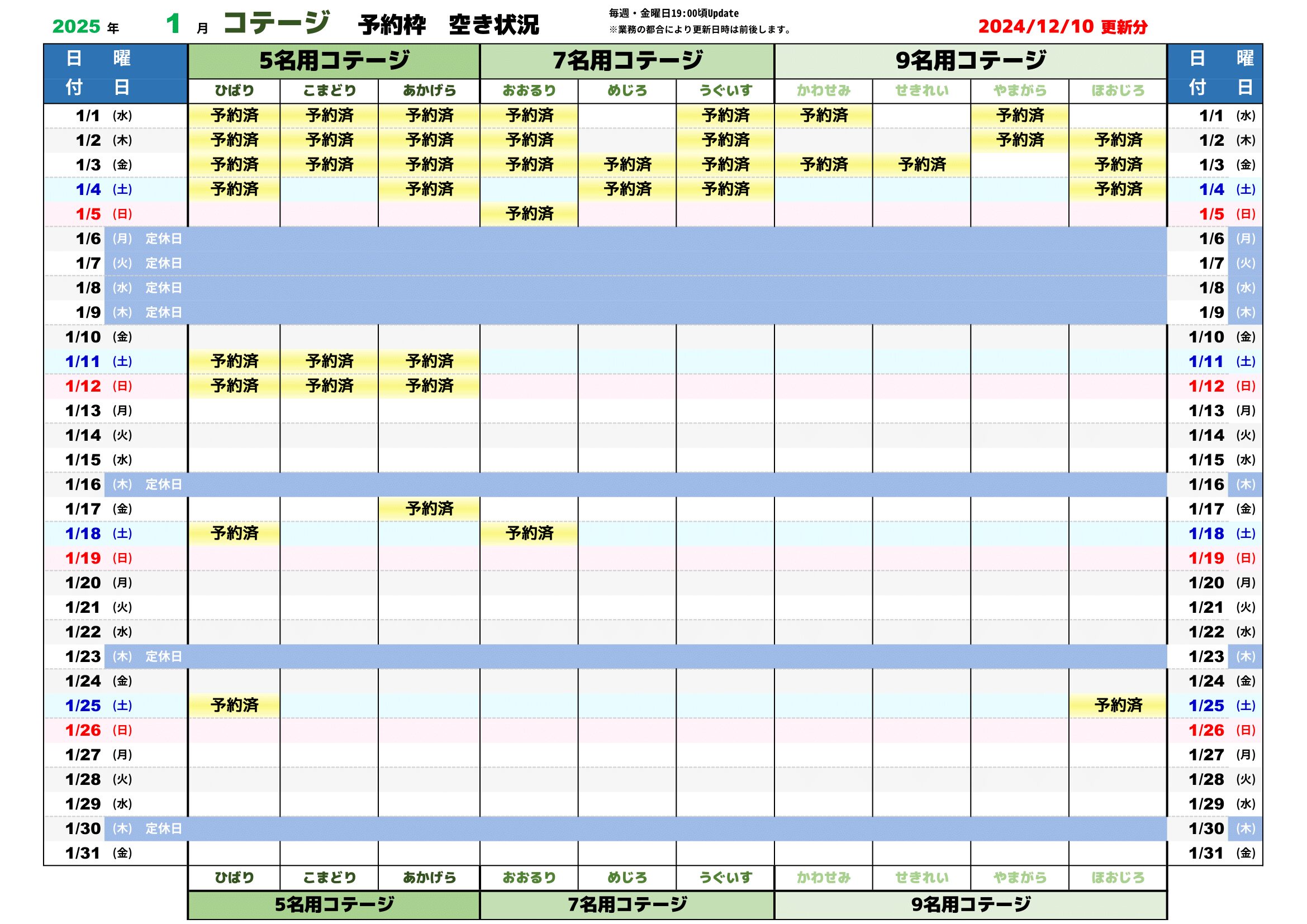 reservation list