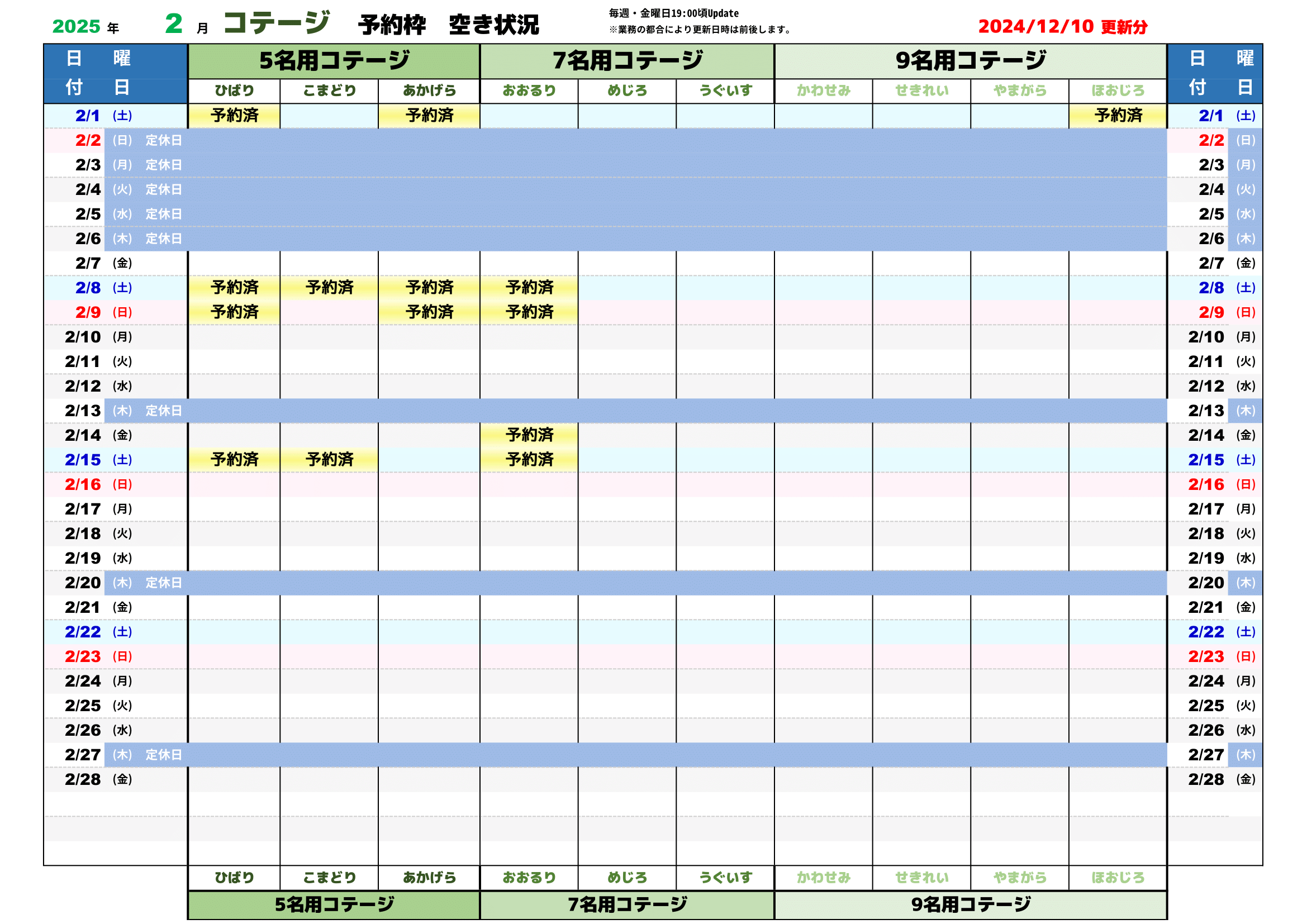 reservation list