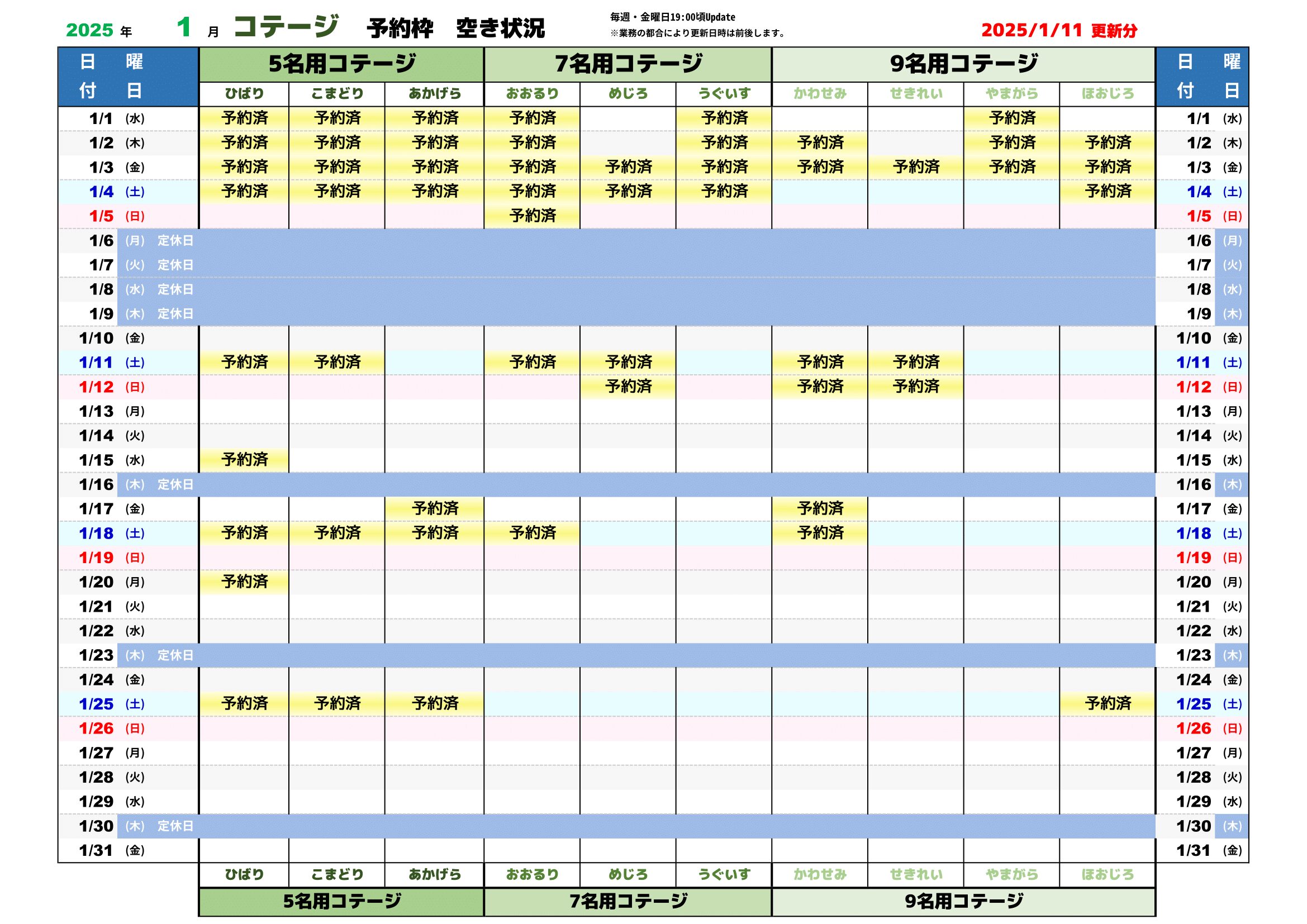 reservation list