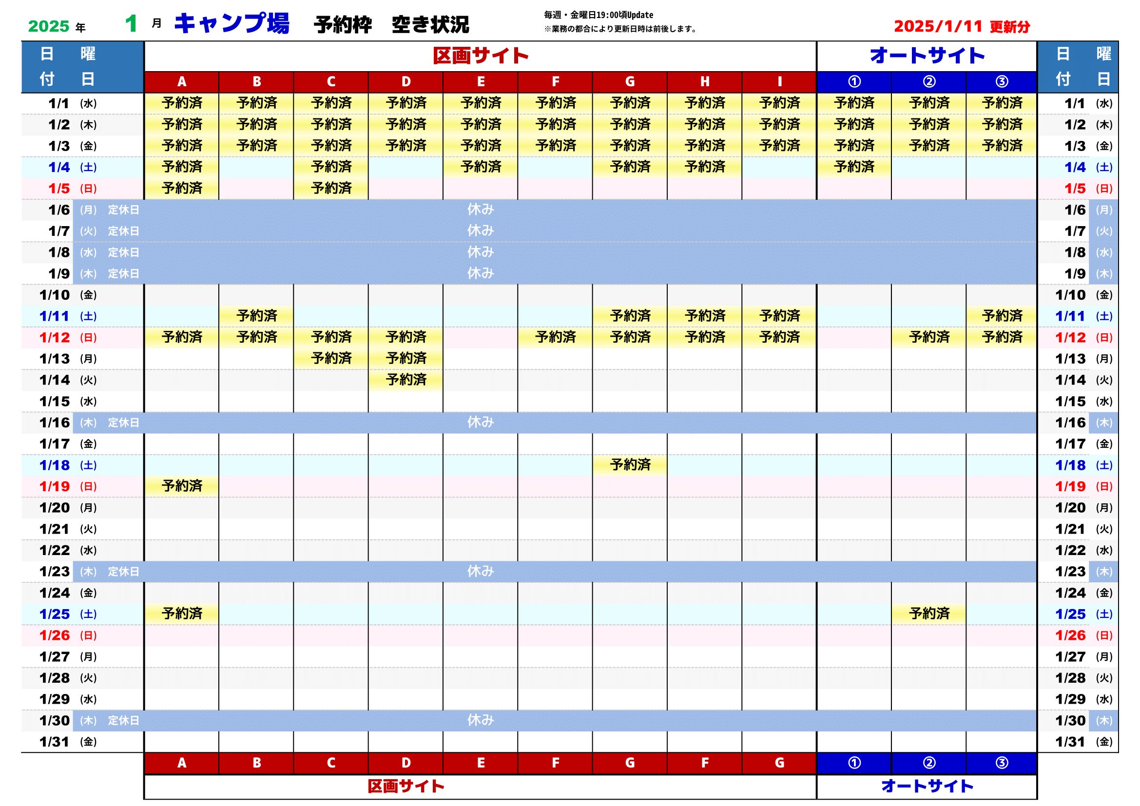 reservation list