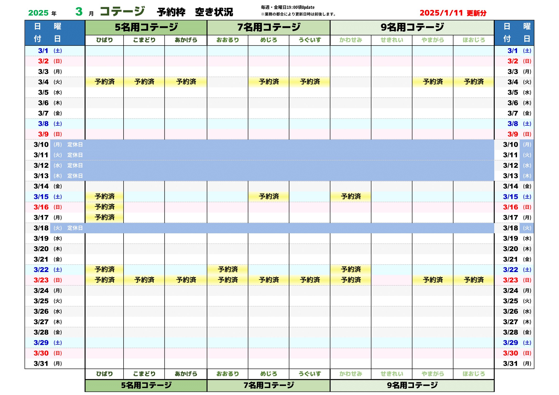 reservation list