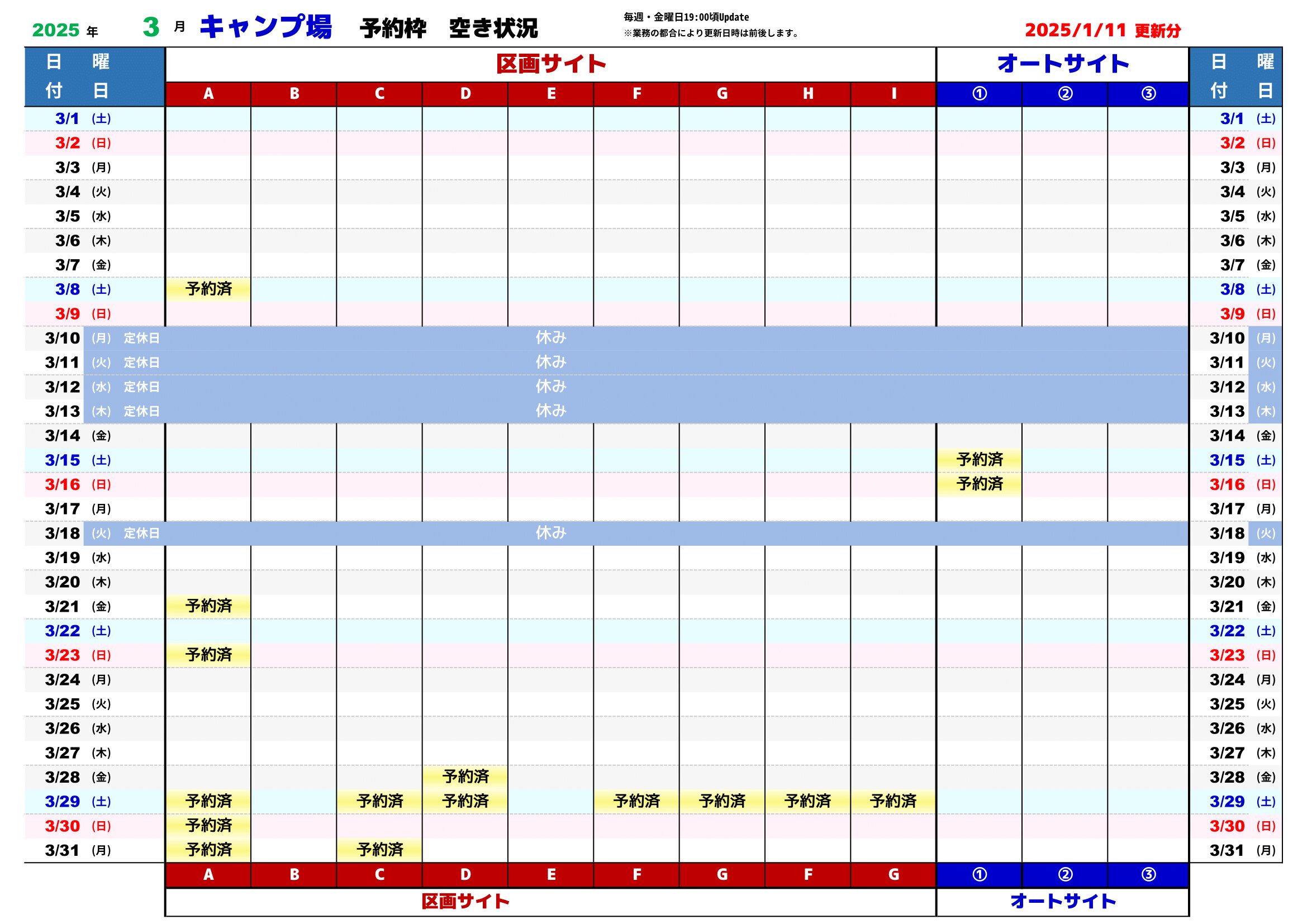 reservation list