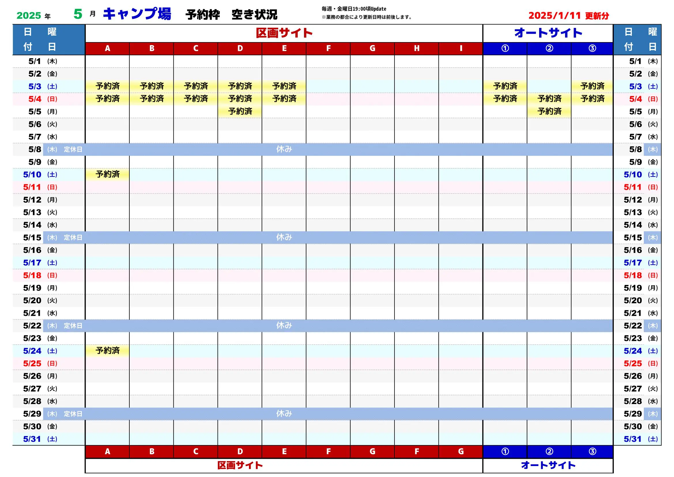 reservation list