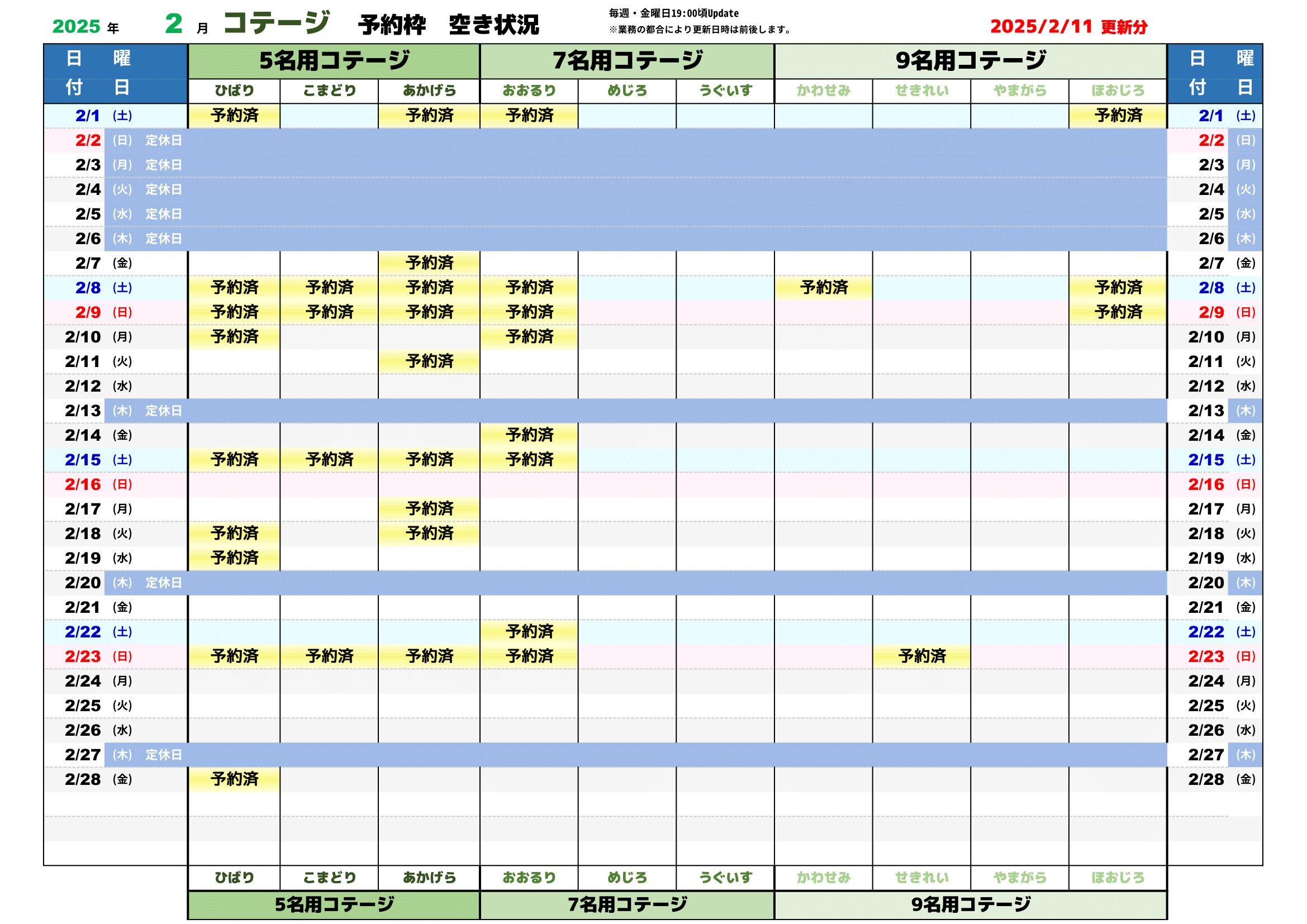 reservation list