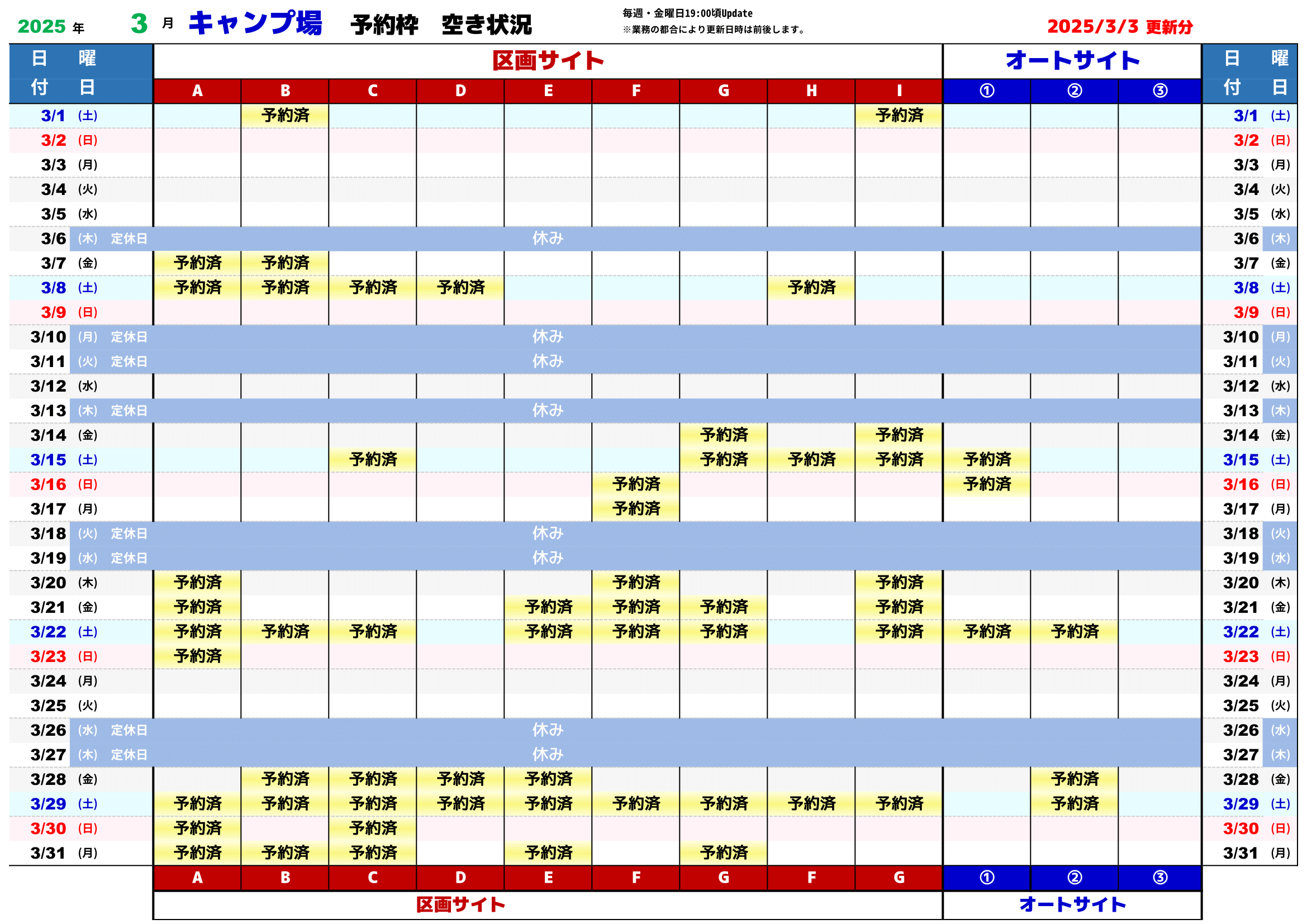 予約状況