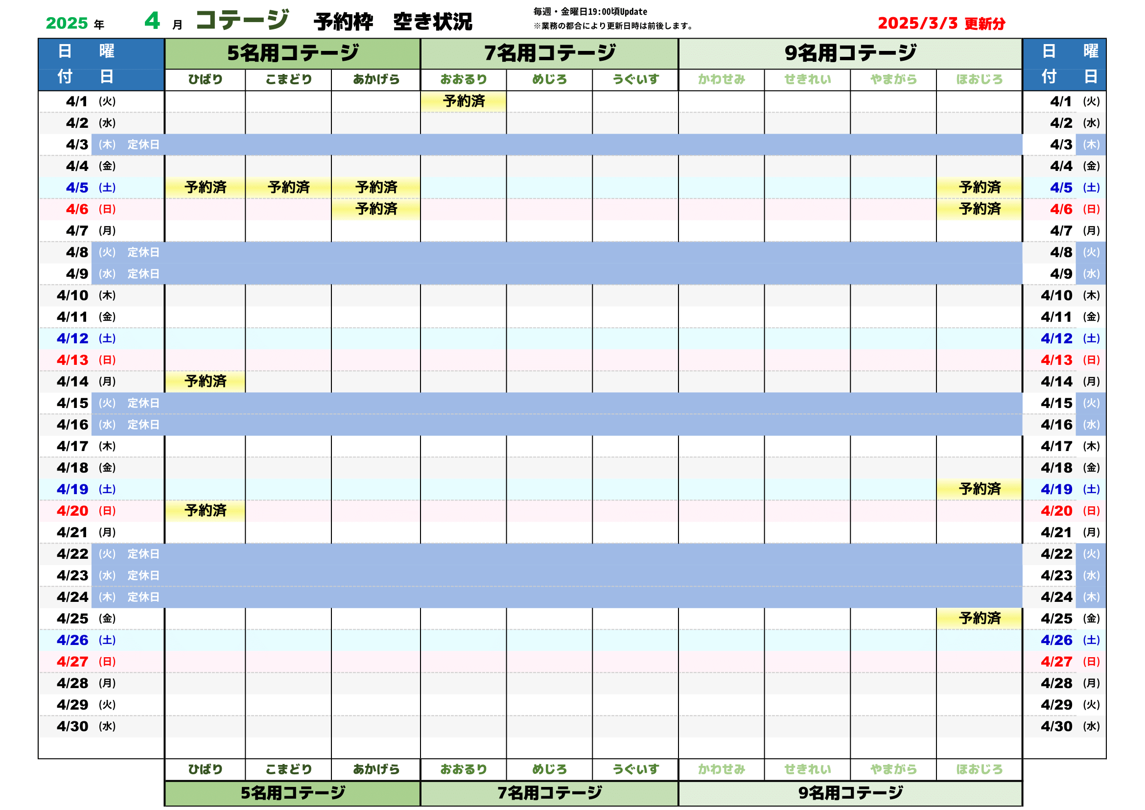 予約状況