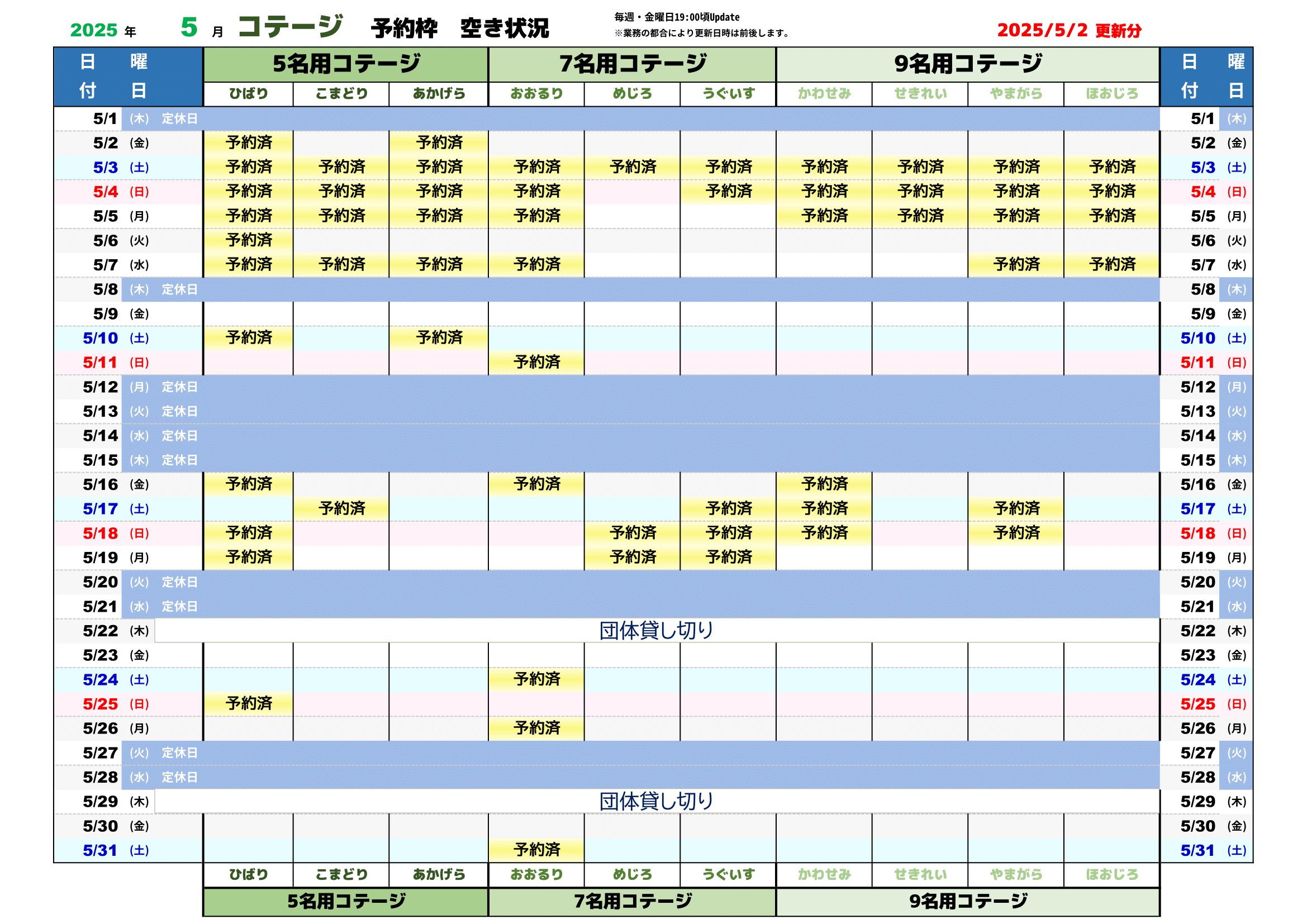 予約状況