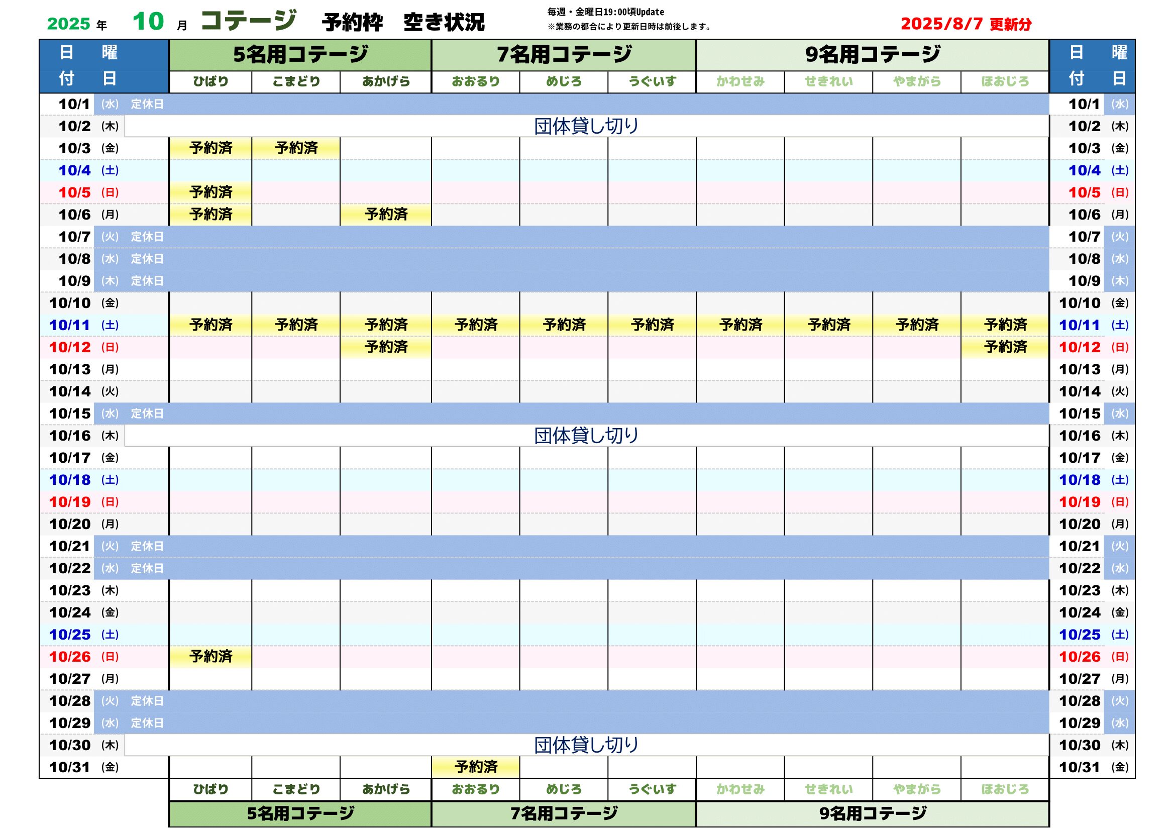 予約状況