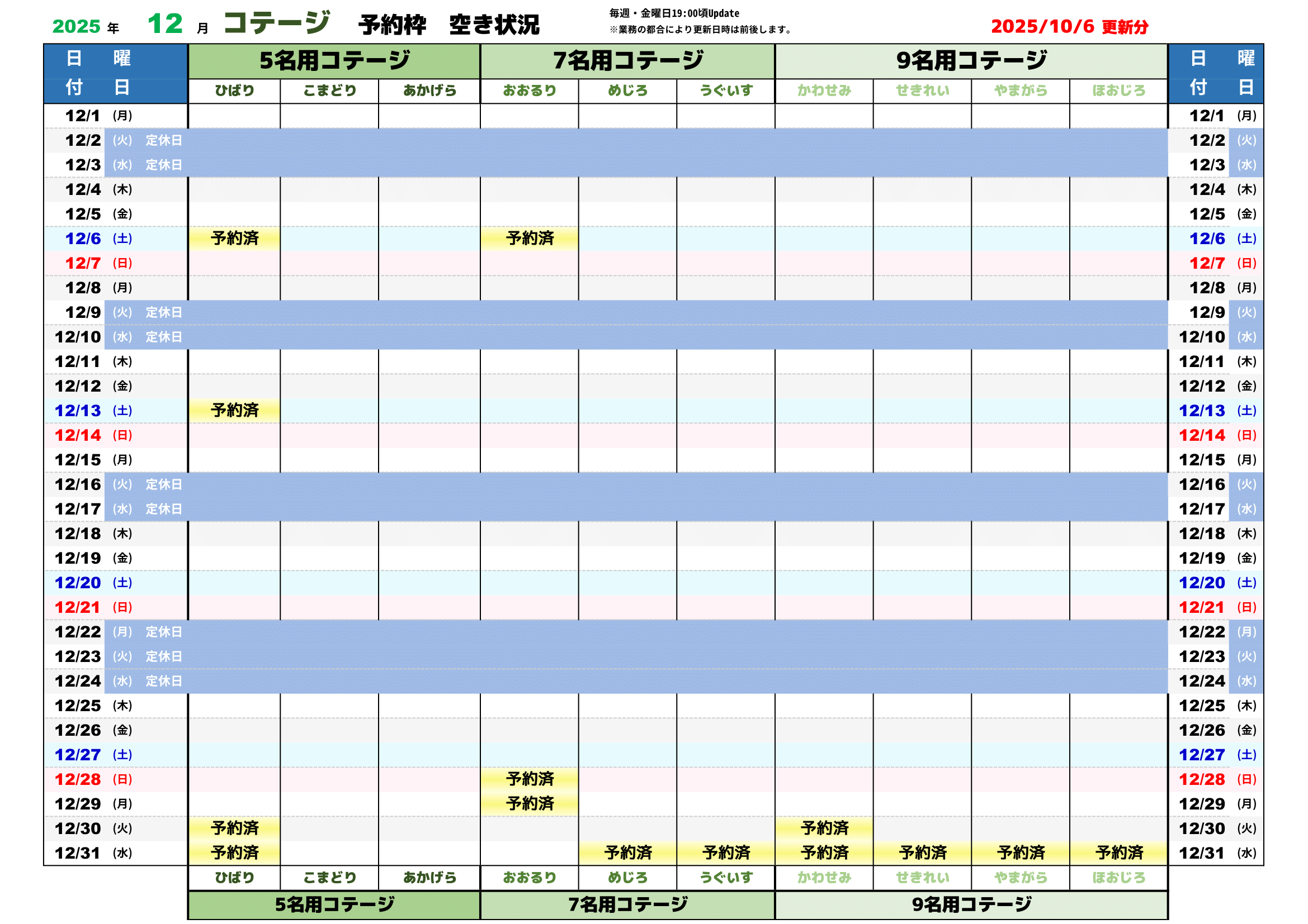 予約状況