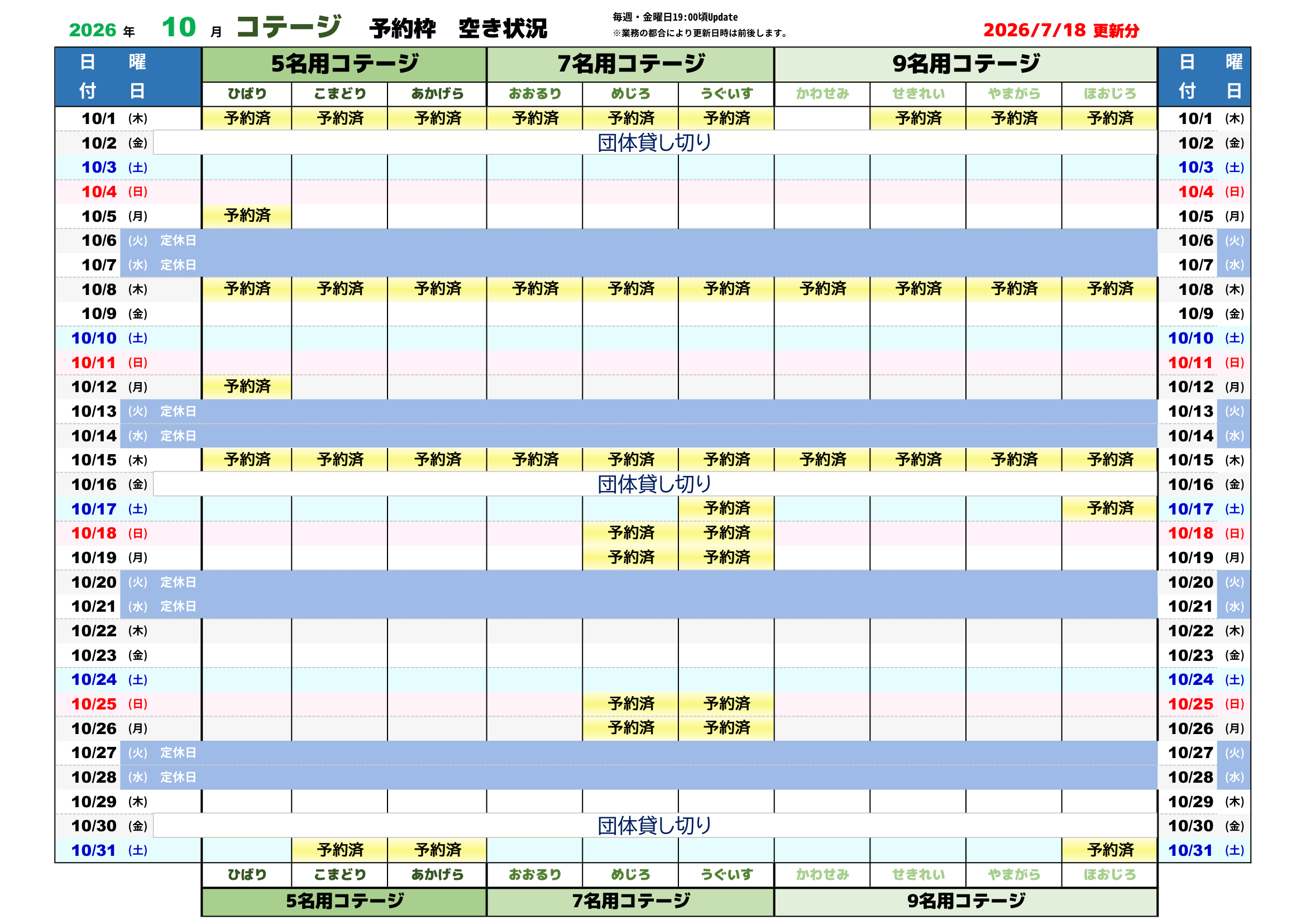 予約状況