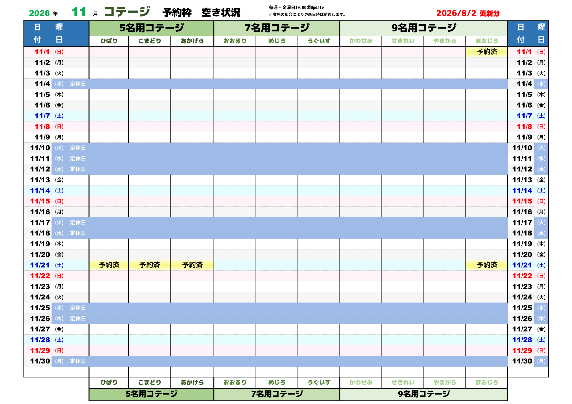 予約状況